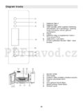 Gorenje GMO 25 ORA-ITO