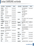 Samsung SCX-4655F
