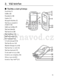 Nokia 5500