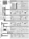 Bosch SMI69M15EU