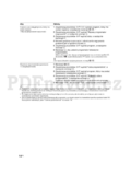 Sony KDL-26B4030