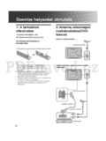 Sony KDL-26B40xx
