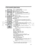 Sony KDL-26B40xx