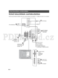 Sony KDL-26B40xx