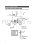 Sony KDL-26B40xx