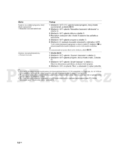 Sony KDL-26B40xx