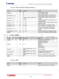 Vivotek IP7132