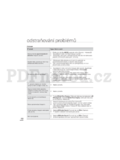 Samsung HMX-H204BP