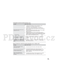 Samsung HMX-H204BP