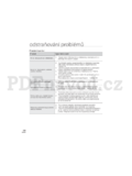 Samsung HMX-H204BP