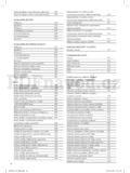 Optimum WG-0033