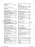 Optimum WG-0033