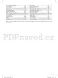 Optimum WG-0033