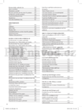 Optimum WG-0033