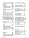 Optimum WG-0033