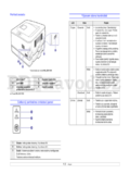 Samsung ML-2851NDR