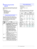 Samsung ML-2851NDR