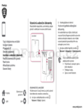 Prestigio MultiPhone 5455 DUO