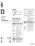 Prestigio MultiPhone 5455 DUO