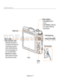 Samsung WB850F