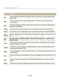Samsung WB855F
