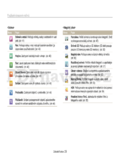 Samsung WB855F