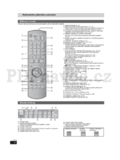 Panasonic DMR-EX773