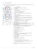 Samsung SP-M200