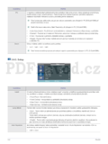 Samsung SP-M200