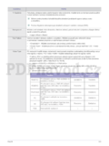 Samsung SP-M200