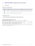 Samsung SP-M220