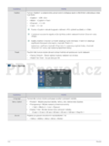 Samsung SP-M220