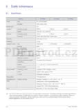 Samsung SP-M220