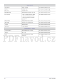 Samsung SP-M250