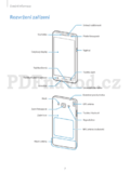 Samsung SM-G531F