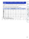 Sony DSC-S1900/