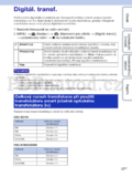 Sony DSC-S1900/