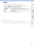Sony DSC-S1900/