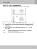 Sencor SPV 7722M4