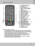 Sencor SPV 7722M4