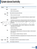 Samsung M337x