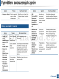 Samsung M337x