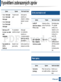 Samsung M337x