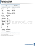 Samsung M337x