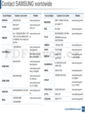 Samsung M387x