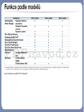 Samsung M387x