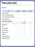 Samsung M407x