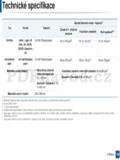 Samsung SL-M3870FW