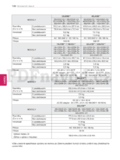 LG 47LK530