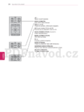 LG 47LK530